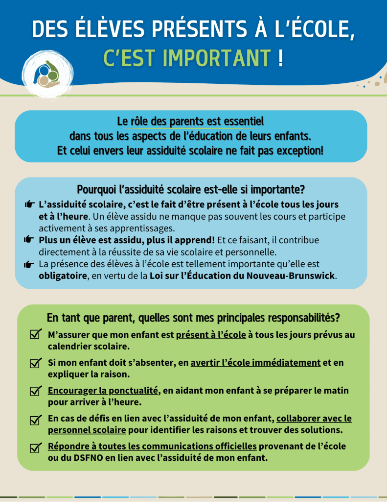 La présence à l'école, c'est important!